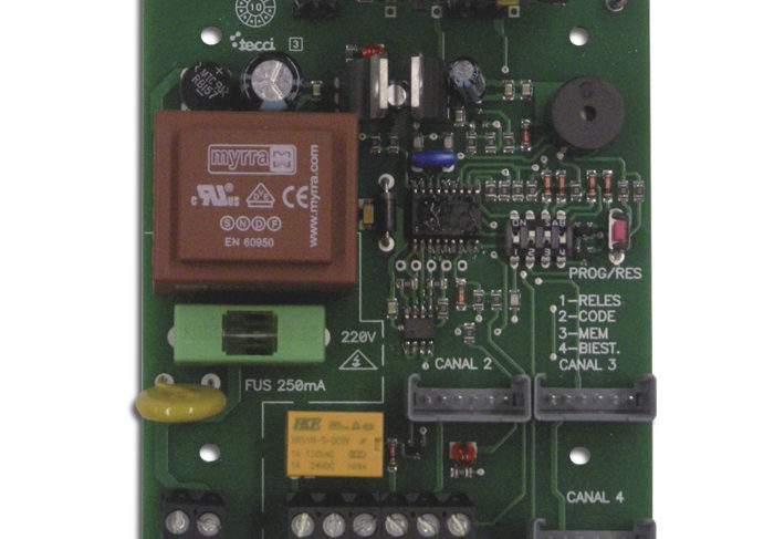 Control de accesos